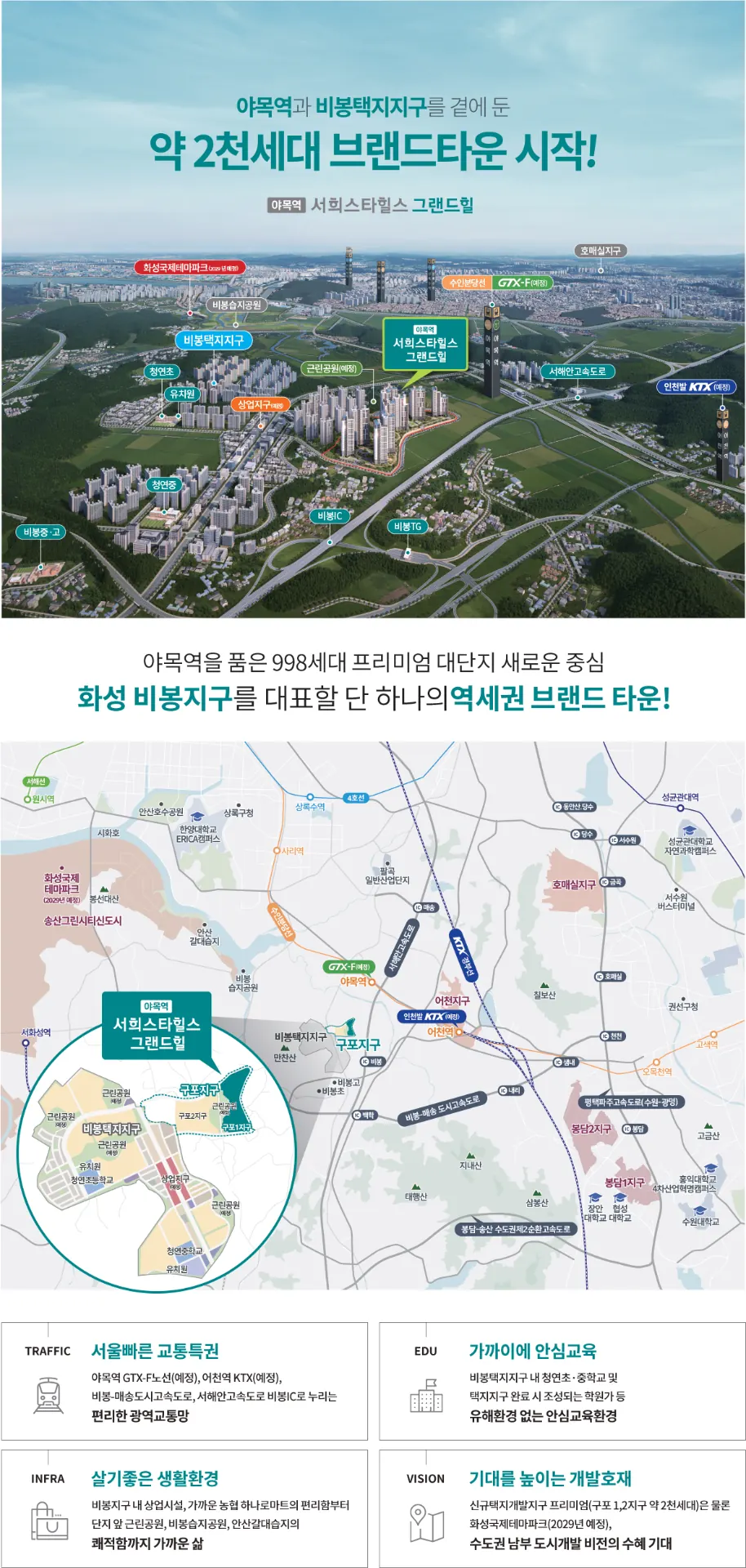야목역 서희스타힐스 입지환경