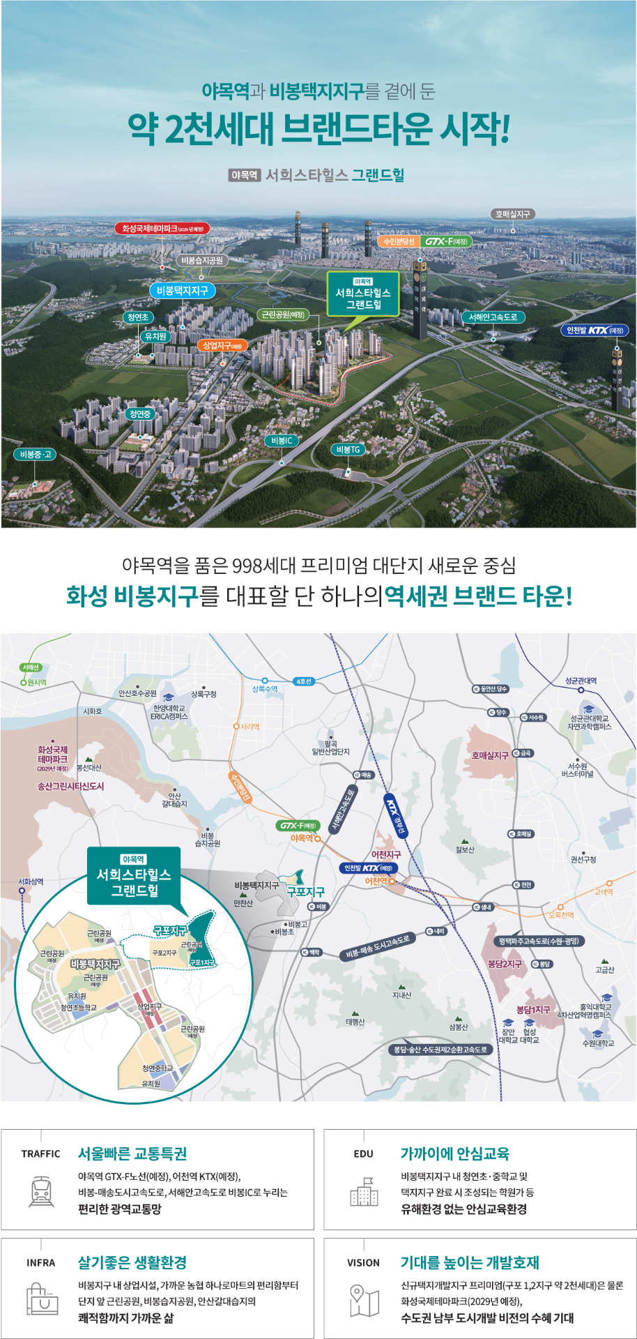 야목역 서희스타힐스 입지환경